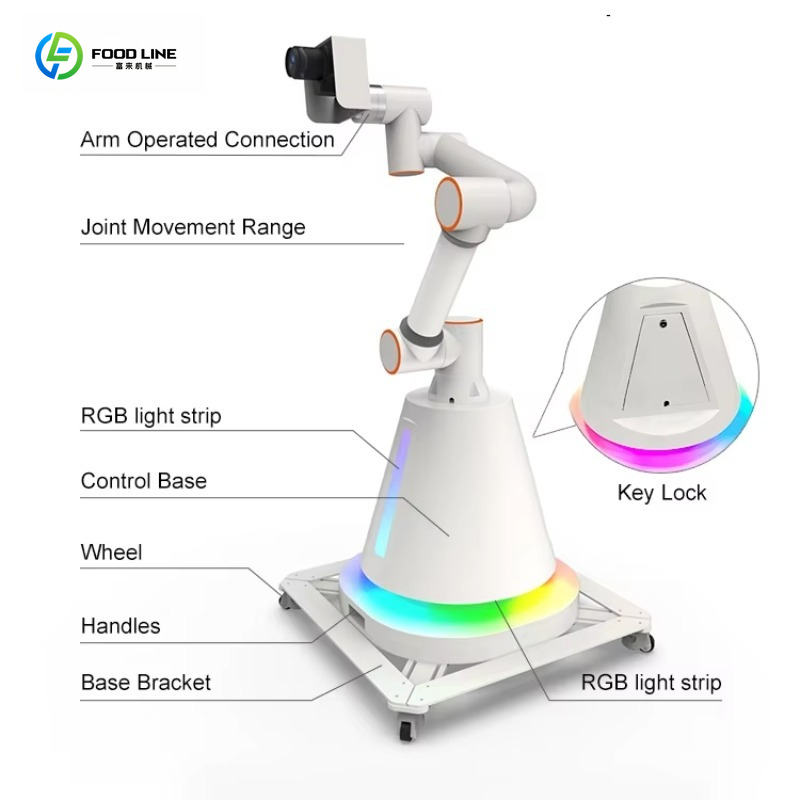 Mesin Photo Booth Robotik 6 Ax - Photo Booth Machine ulasan dan harga
