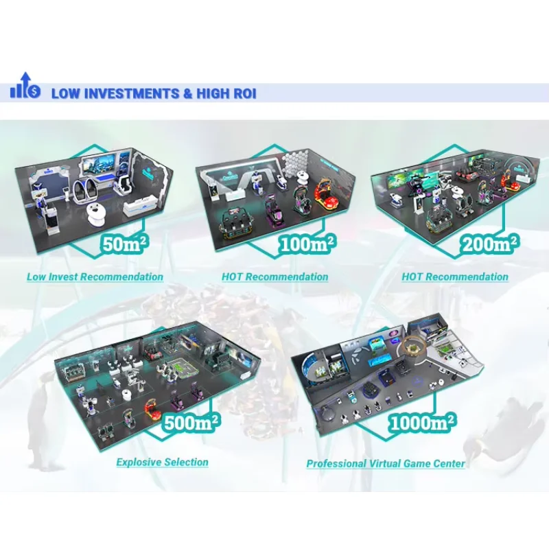 Kursi Realitas Virtual Mal, Pe - Arcade Machine Profit ulasan dan harga