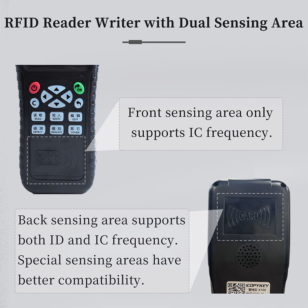 Pembaca dan Penulis Kartu Pint - Nfc Card Reader Vending ulasan dan harga