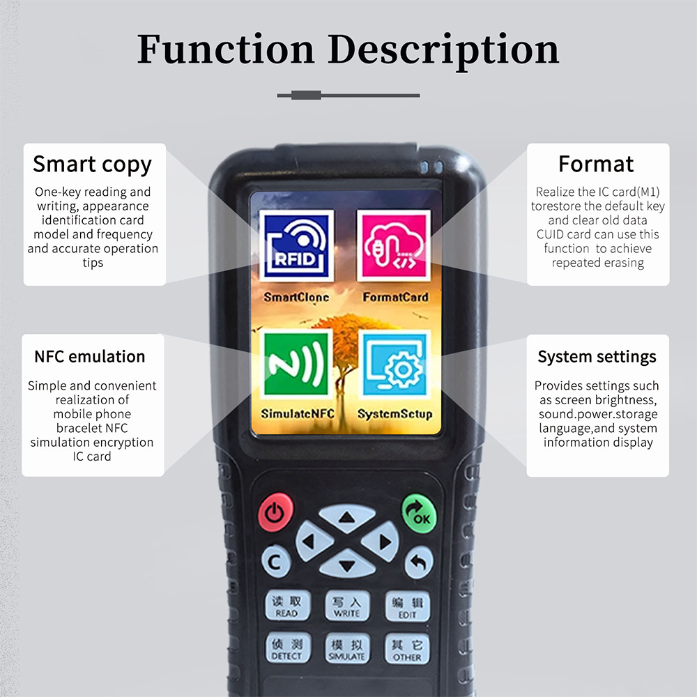 Pembaca dan Penulis Kartu Pint - Nfc Card Reader Vending ulasan dan harga
