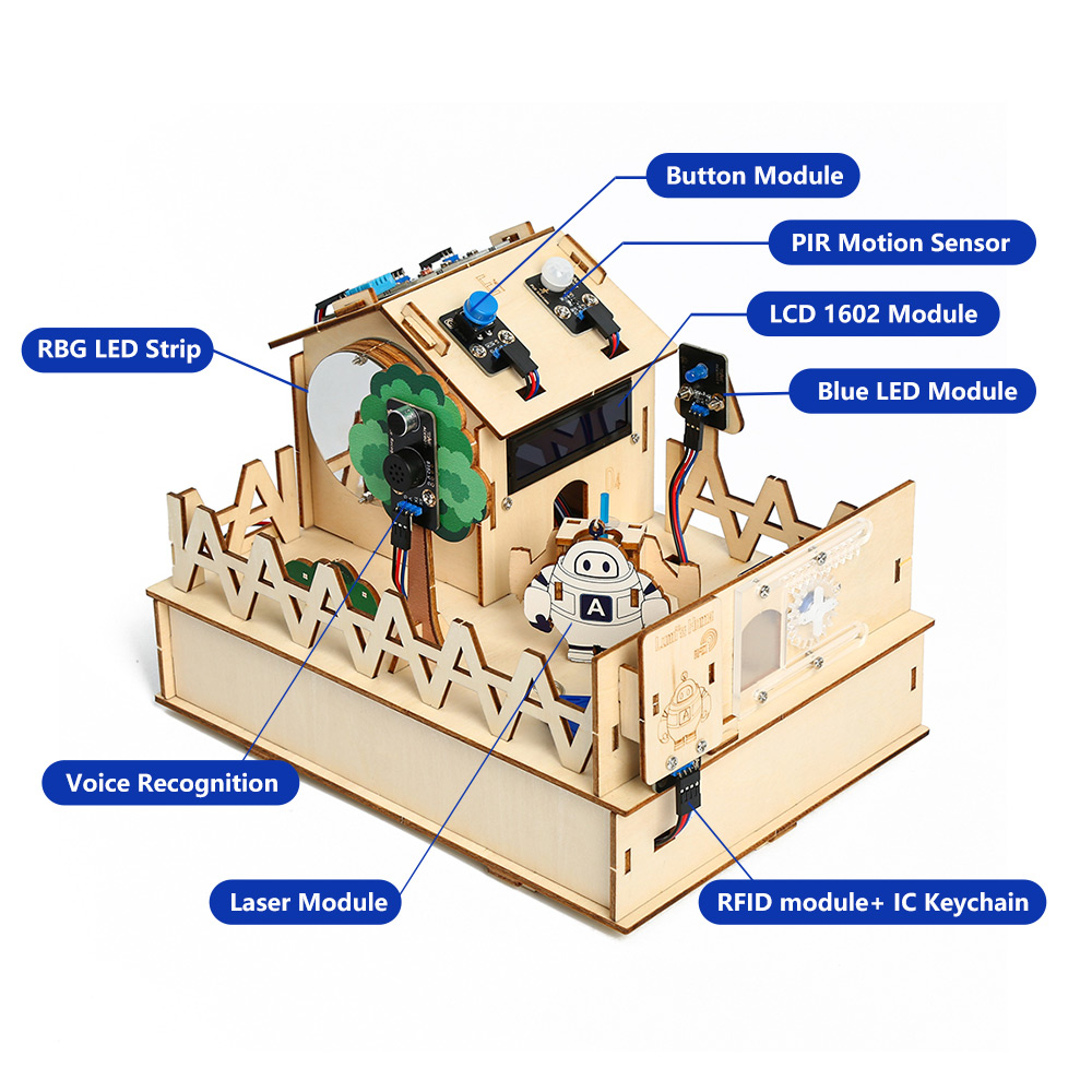 ACEBOTT Kit rumah cerdas DIY u - Arduino Vending Machine Project ulasan dan harga