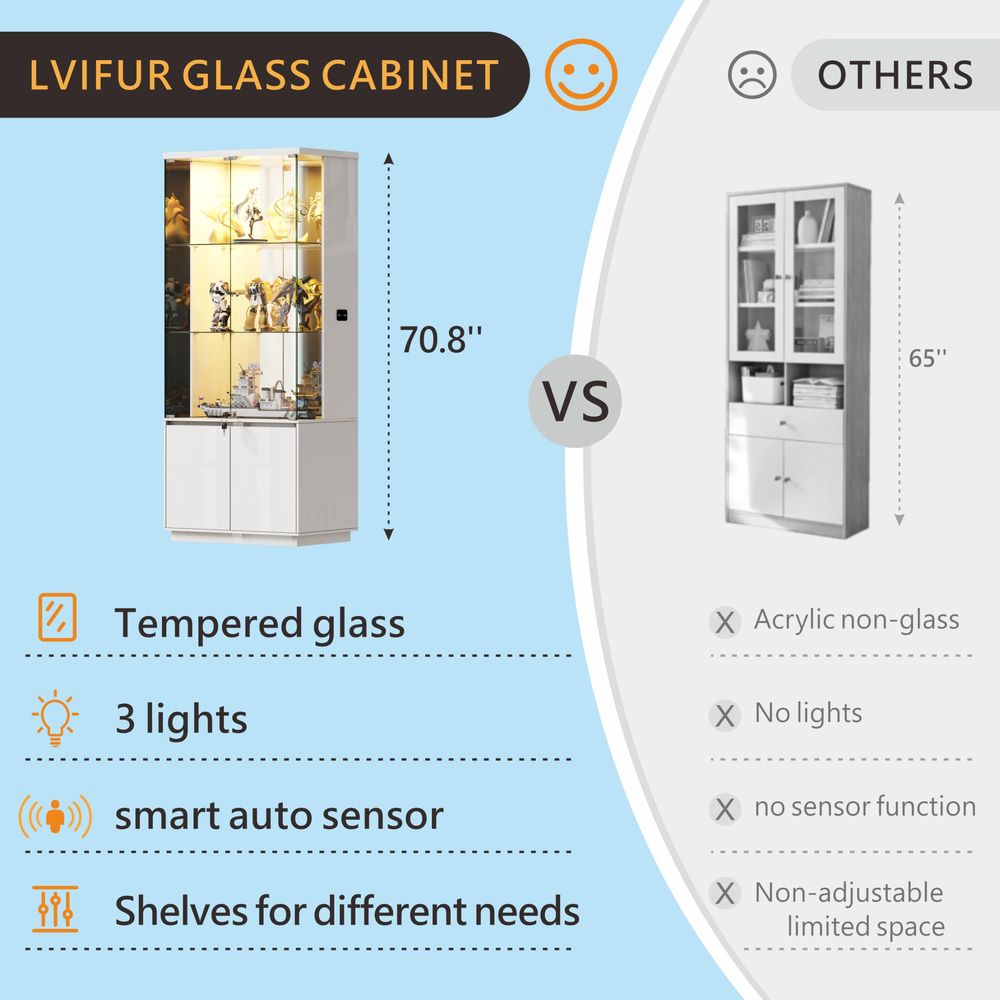 Lemari Pajangan Tinggi 71 deng - Glass Cabinet Display ulasan dan harga